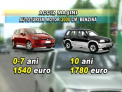 Avalansa de scumpiri! La anul vom plati taxe mai mari pentru autoturisme, produse agricole si gaze