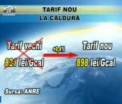 Noile tarife la caldura au intrat in vigoare