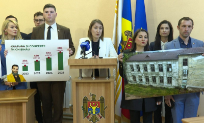 Bugetul capitalei, blocat de negocieri. PAS cere majorarea finanțării pentru grupele cu program prelungit în școli și discuții cu Ceban. Reacția primarului - VIDEO