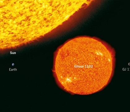 "Cautam planeta geamana a Terrei si am dat peste geamana lui Venus". Descoperirea importanta a astronomilor de la Harvard "Cautam planeta geamana a Terrei si am dat peste geamana lui Venus". Descoperirea importanta a astronomilor de la Harvard