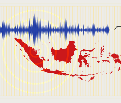 Indonezia, lovita de un cutremur puternic cu magnitudinea 7,9. Autoritatile au emis alerta de tsunami Indonezia, lovita de un cutremur puternic cu magnitudinea 7,9. Autoritatile au emis alerta de tsunami