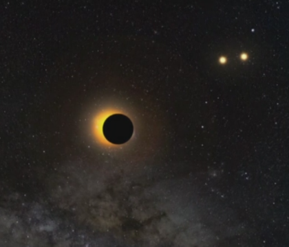 Descoperire astronomica revolutionara: Planetele similare Terrei, dintr-un sistem solar apropiat, care ar putea sustine viata Descoperire astronomica revolutionara: Planetele similare Terrei, dintr-un sistem solar apropiat, care ar putea sustine viata