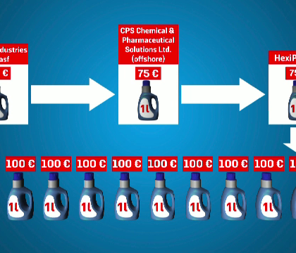 Caracatita Hexi Pharma care a inghenuncheat sistemul medical romanesc. Ce urmeaza sa se intample dupa moartea lui Condrea Caracatita Hexi Pharma care a inghenuncheat sistemul medical romanesc. Ce urmeaza sa se intample dupa moartea lui Condrea