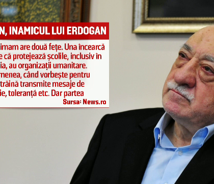 Legaturile indirecte cu Romania ale lui Fettulah Gulen, inamicul lui Erdogan. In Germania, o scoala a sa a fost atacata Legaturile indirecte cu Romania ale lui Fettulah Gulen, inamicul lui Erdogan. In Germania, o scoala a sa a fost atacata
