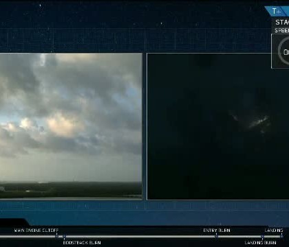Statele Unite au trimis in spatiu un satelit de spionaj pe orbita Pamantului pentru armata americana