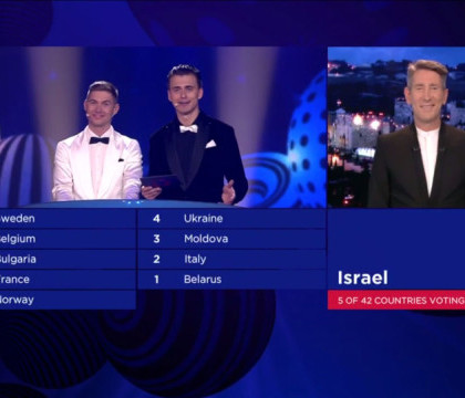 Eurovision 2017. Anuntul facut de reprezentantul televiziunii nationale a Israelului la finalul competitiei - VIDEO