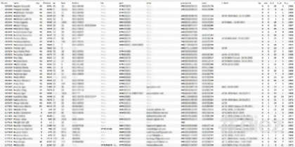 Reactie dupa scandal. StarNet recomanda utilizatorilor sa-si schimbe parola: "E un atac informatic organizat" Reactie dupa scandal. StarNet recomanda utilizatorilor sa-si schimbe parola: "E un atac informatic organizat"