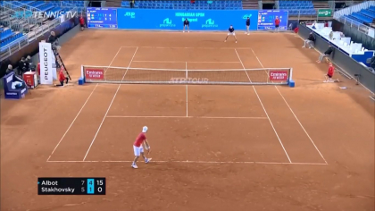 Radu Albot ramane la inaltime. Urcat pe locul 44 in lume, un nou record pentru sportivul moldovean, acesta a inceput cu dreptul turneul ATP din Ungaria Radu Albot ramane la inaltime. Urcat pe locul 44 in lume, un nou record pentru sportivul moldovean, acesta a inceput cu dreptul turneul ATP din Ungaria