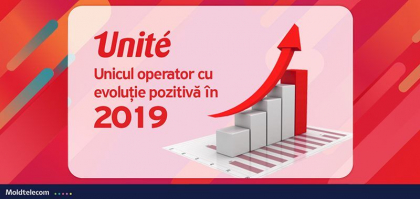 Unite este unicul operator care in 2019 are o evolutie pozitiva pe piata serviciilor de telefonie mobila 