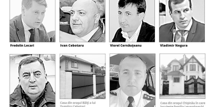 Testul integritatii pentru functia de sef al IGP: Case, masini, donatii si dosare - ZdG.md
Testul integritatii pentru functia de sef al IGP: Case, masini, donatii si dosare - ZdG.md
