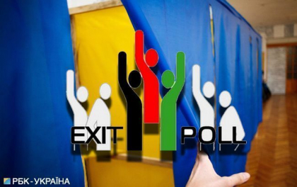 Alegeri Ucraina. Primele rezultate ale exit-poll-ului - FOTO