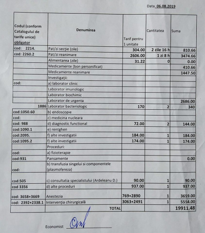 „Cat costa sa mori la noi in tara?” Mesajul revoltator al unei femei, care povesteste cum unei familii i s-a cerut sa achite circa 20 de mii de lei, pentru 5 zile de internare intr-un spital din Chisinau, dupa ce pacientul ar fi decedat - FOTO