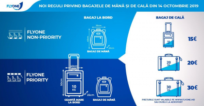 FLYONE ANUNTA REGULI NOI PRIVIND BAGAJELE DE MANA SI DE CALA FLYONE ANUNTA REGULI NOI PRIVIND BAGAJELE DE MANA SI DE CALA
