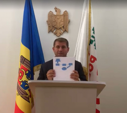Cu schema fraudei bancare desenata pe o foaie, Ilan Sor apare intr-un nou Live. Condamnat la sapte ani si jumatate de inchisoare pentru fraude la BEM, Ilan Sor spune cum sotii Greceanii au furat 40 de milioane de lei: "Solicitam procuraturii sa investigheze, iar sotii Greceanii sa fie audiati" - DOC/VIDEO Cu schema fraudei bancare desenata pe o foaie, Ilan Sor apare intr-un nou Live. Condamnat la sapte ani si jumatate de inchisoare pentru fraude la BEM, Ilan Sor spune cum sotii Greceanii au furat 40 de milioane de lei: "Solicitam procuraturii sa investigheze, iar sotii Greceanii sa fie audiati" - DOC/VIDEO