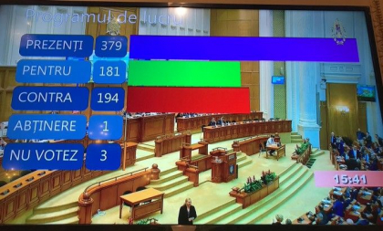 Lovitura de teatru in Parlamentul din Romania. PSD nu a avut majoritate ca sa aprobe citirea motiunii Lovitura de teatru in Parlamentul din Romania. PSD nu a avut majoritate ca sa aprobe citirea motiunii
