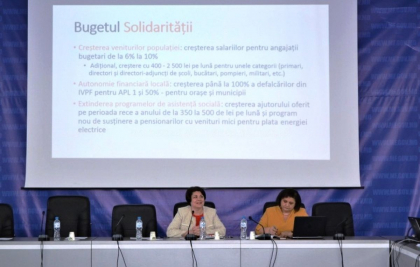 Cine va beneficia de majorari de salarii de la 1 ianuarie 2020  - Mold-Street.com