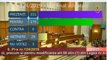 Veste buna pentru moldovenii care detin cetatenie romana: alocatiile pentru copii - dublate Veste buna pentru moldovenii care detin cetatenie romana: alocatiile pentru copii - dublate