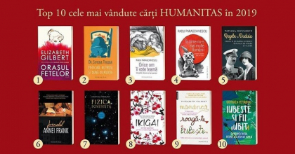 Cele mai vandute carti in 2019: "Orasul fetelor" de Elizabeth Gilbert, "Ratacitorii" de Olga Tokarczuk, "Foc si sange" de George R.R. Martin