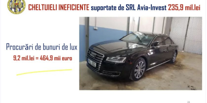 Masina achizitionata de „Avia Invest” cu peste 9 milioane de lei si trecuta de Curtea de Conturi la „cheltuieli ineficiente”, folosita de Ilan Sor - VIDEO Masina achizitionata de „Avia Invest” cu peste 9 milioane de lei si trecuta de Curtea de Conturi la „cheltuieli ineficiente”, folosita de Ilan Sor - VIDEO