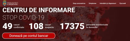 Republica Moldova dispune de o pagina web cu informatii oficiale privind numarul celor bolnavi, decedati si vindecati de coronavirus, de pe teritoriul intregii tari