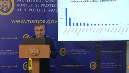 LIVE. Prezentarea informatiilor actualizate a situatiei epidemiologice privind infectia COVID-19 LIVE. Prezentarea informatiilor actualizate a situatiei epidemiologice privind infectia COVID-19