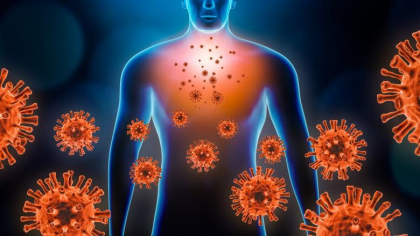 Noul coronavirus provoaca sase tipuri de COVID-19, au constatat expertii din Londra Noul coronavirus provoaca sase tipuri de COVID-19, au constatat expertii din Londra