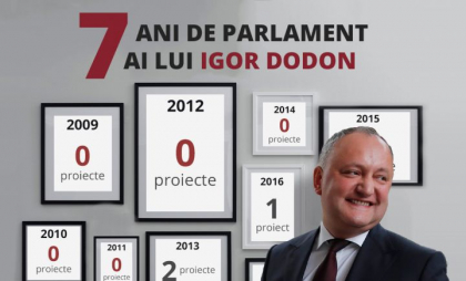 Dumitru Alaiba: "Ce a facut Dodon in parlament 7 ani? Nimic!" Dumitru Alaiba: "Ce a facut Dodon in parlament 7 ani? Nimic!"