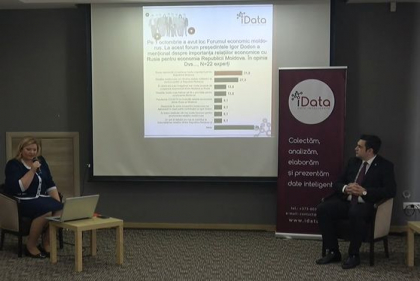 LIVE. Date Inteligente (iData) sustine o conferinta de presa cu tema „Barometrul Electoral 2020-editia lunii octombrie