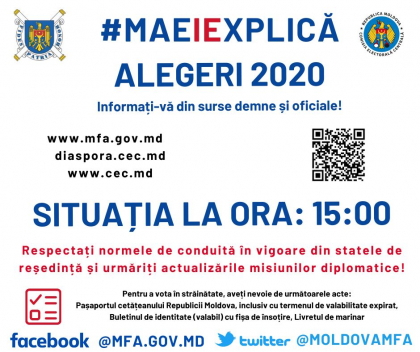 Atentie, moldoveni. Ministerul de Externe anunta unde se mai inregistreaza cozi la sectiile de votare din strainatate. Vezi cele mai noi informatii 