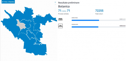 Cum s-a votat in sectorul Botanica al capitalei - FOTO