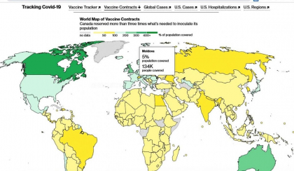 Moldova a contractat doar 5% de doze de vaccin anti-COVID. Tarile cu cei mai multi vaccinati - Mold-street.com Moldova a contractat doar 5% de doze de vaccin anti-COVID. Tarile cu cei mai multi vaccinati - Mold-street.com