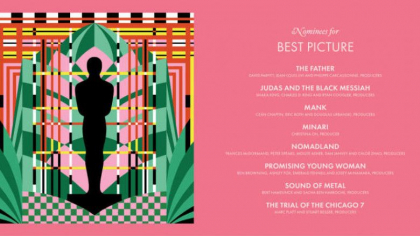 Nominalizari Premiile Oscar 2021. Lista completa anuntata de Academia Americana de Film - VIDEO Nominalizari Premiile Oscar 2021. Lista completa anuntata de Academia Americana de Film - VIDEO