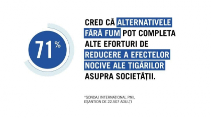 Societatea isi doreste solutii noi pentru a rezolva problema fumatului Societatea isi doreste solutii noi pentru a rezolva problema fumatului