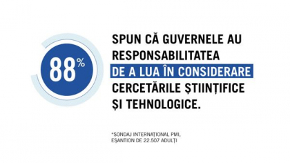 DIRECTORUL EXECUTIV AL PHILIP MORRIS: STIINTA SI TEHNOLOGIA POT CONDUCE PROGRESUL