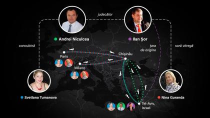 Miliardul disparut: Judecatorul lui Sor - RISE.MD