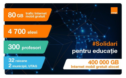 Solidari pentru Educatie – 5000 elevi si profesori au cea mai buna conectivitate, gratuit, de la Orange Moldova Solidari pentru Educatie – 5000 elevi si profesori au cea mai buna conectivitate, gratuit, de la Orange Moldova