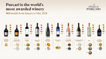 Purcari este cea mai premiata vinarie din lume in 2021 Purcari este cea mai premiata vinarie din lume in 2021
