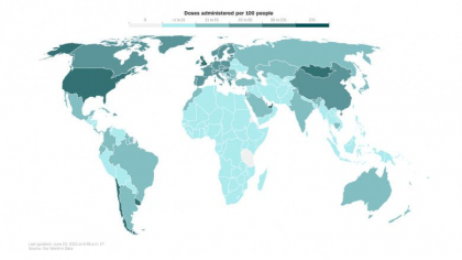 Doar 10% din populatia lumii a fost vaccinata complet impotriva COVID-19