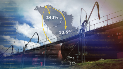 Afaceri cu statul: Cisterna lui Panzari - Rise.md Afaceri cu statul: Cisterna lui Panzari - Rise.md