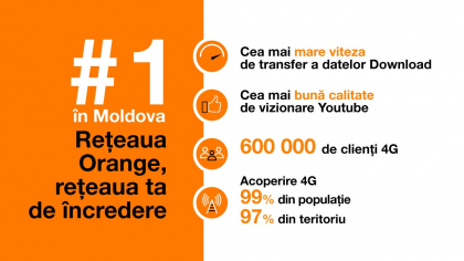 Reteaua Orange #1 in Moldova. Orange ofera clientilor sai experiente de comunicare incomparabile