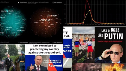 Reteaua trolilor lui Putin de pe Twitter: O analiza facuta pe sute de mii de postari arata temele principale de propaganda rusa Reteaua trolilor lui Putin de pe Twitter: O analiza facuta pe sute de mii de postari arata temele principale de propaganda rusa