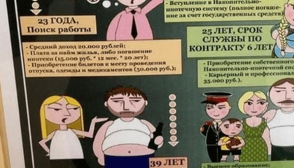 Afisul cu care Ministerul Apararii de la Moscova vrea sa atraga tinerii rusi in armata: „Viata ta va fi mai buna decat a unui civil” Afisul cu care Ministerul Apararii de la Moscova vrea sa atraga tinerii rusi in armata: „Viata ta va fi mai buna decat a unui civil”