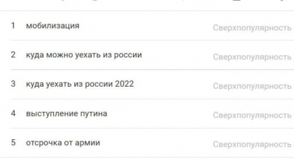 De teama ca Putin va anunta mobilizare generala, rusii cauta pe Google „cum sa fugi din Rusia” si „cum sa scapi de armata”