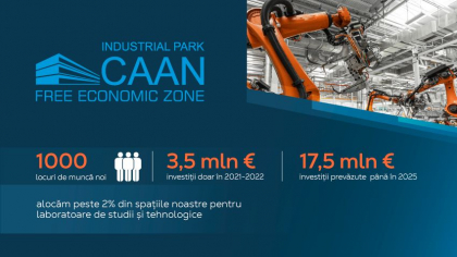 CAAN isi consolideaza pozitia de jucator de rezonanta in domeniul industrial cu investitii de 21 milioane euro CAAN isi consolideaza pozitia de jucator de rezonanta in domeniul industrial cu investitii de 21 milioane euro