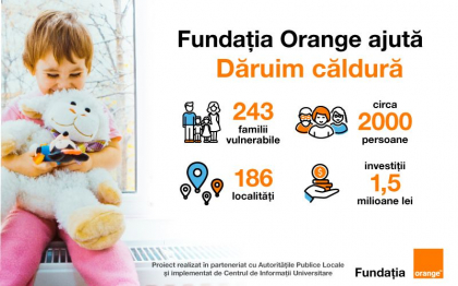 Fundatia Orange ajuta. Am daruit caldura pentru 243 de familii social dezavantajate din tara