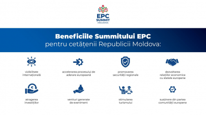 Importanta Summitul Comunitatii Politice Europene pentru moldoveni. Autoritatile de la Chisinau: „Evenimentul marcheaza un punct de cotitura pentru situatia economica, politica si sociala a tarii”