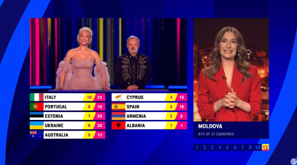 Finala Eurovision 2023. Republica Moldova a acordat 12 puncte pentru Suedia. Notele juriului