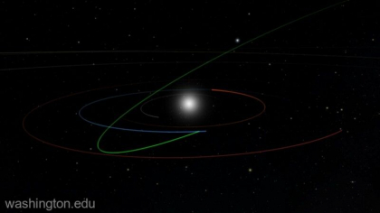 Un asteroid potential periculos, descoperit in apropierea Pamantului. Ce spun specialistii