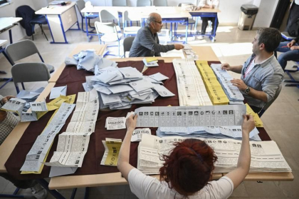 Alegeri locale în Turcia: AKP a suferit cea mai mare înfrângere electorală din ultimele două decenii. Erdogan a recunoscut victoria istorică a opoziției, care a câștigat în Istanbul, Ankara și multe alte orașe Alegeri locale în Turcia: AKP a suferit cea mai mare înfrângere electorală din ultimele două decenii. Erdogan a recunoscut victoria istorică a opoziției, care a câștigat în Istanbul, Ankara și multe alte orașe