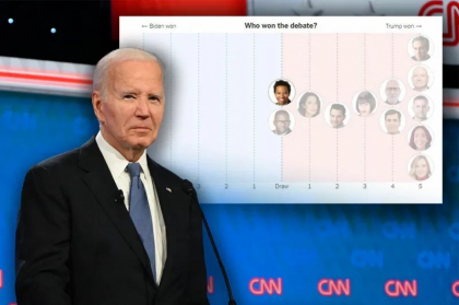 „Președinte Biden, decideți retragerea!”. Cât de singur a rămas Joe Biden după dezbaterea cu Trump / „Biden a sunat ca străbunicul meu când își dicta testamentul” – comentator New York Times „Președinte Biden, decideți retragerea!”. Cât de singur a rămas Joe Biden după dezbaterea cu Trump / „Biden a sunat ca străbunicul meu când își dicta testamentul” – comentator New York Times